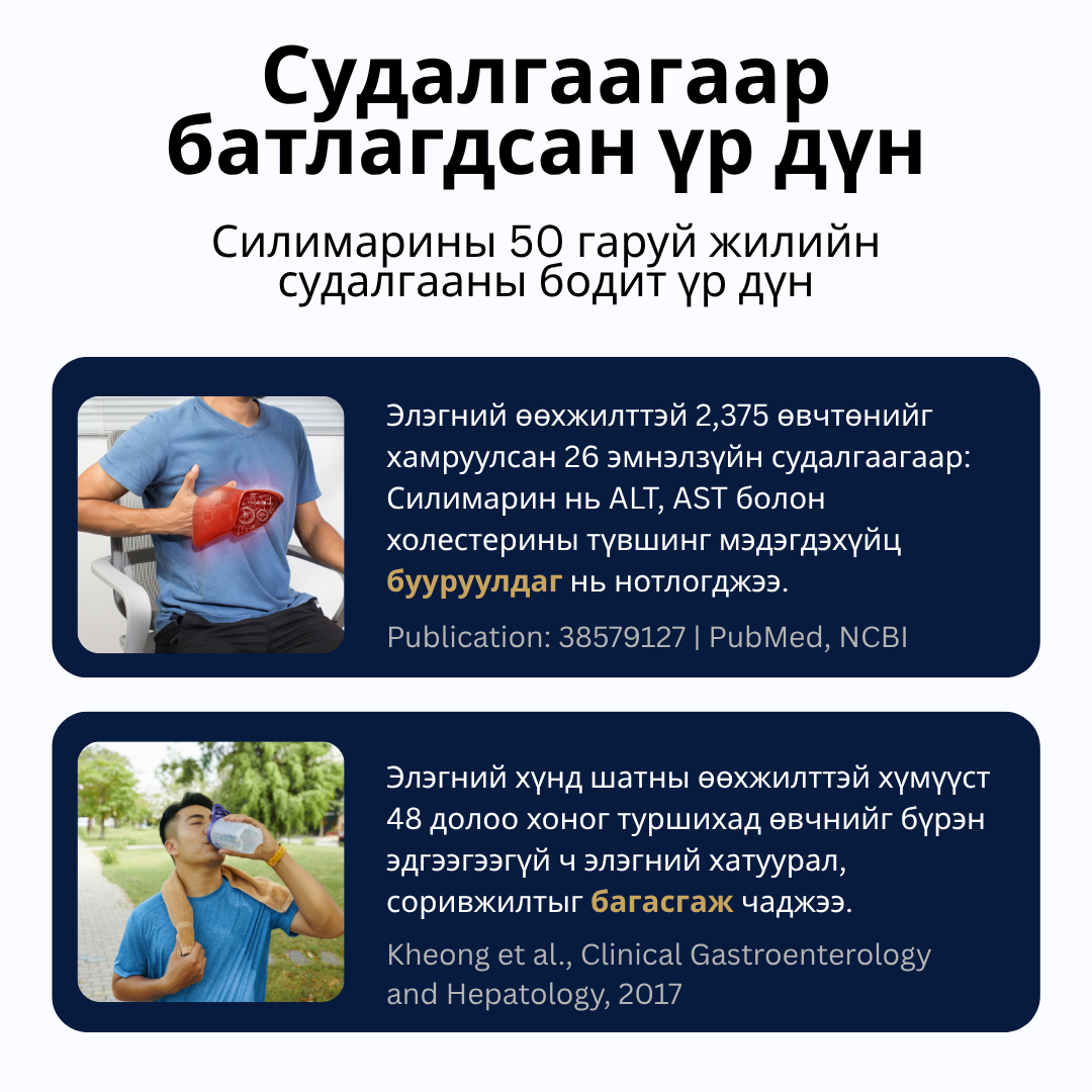 90хоногт элэгний өөхлөлтөөс сал